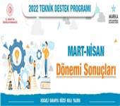 Öğretim Üyemiz Doç. Dr. Hasan Meydan'ın Projesine Doğu Marmara Kalkınma Ajansından Destek